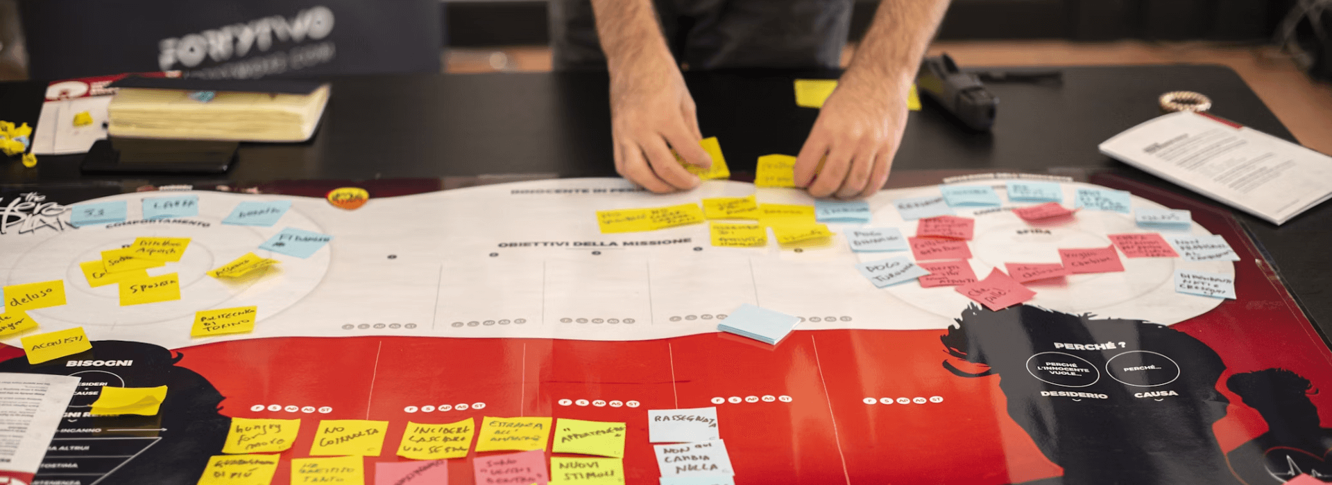 Jak wdrożyć Design Thinking w 1 dzień